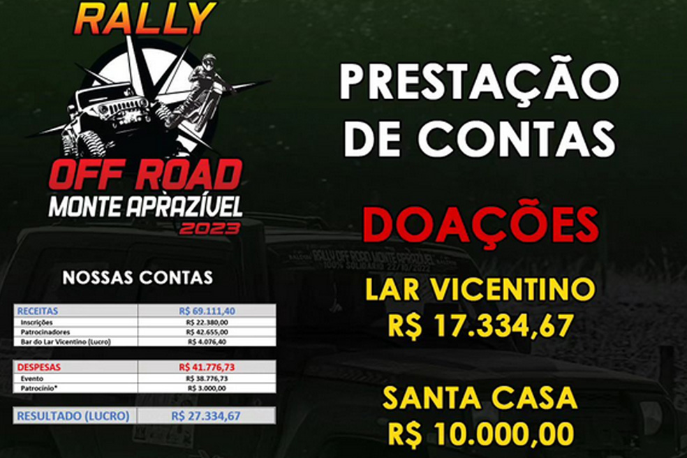 rallly_presta